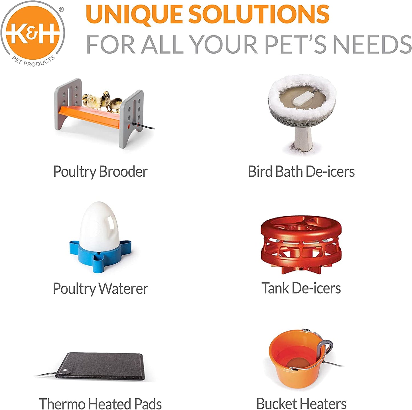K&H Brooder Plate, Thermo-Poultry Brooder, Safety Listed, Large 40 Watts | Chicken Coop Heater with Safety Light, Adjustable Heat Plate for Chicks, Warms up to 30 Chicks, Gray/Orange