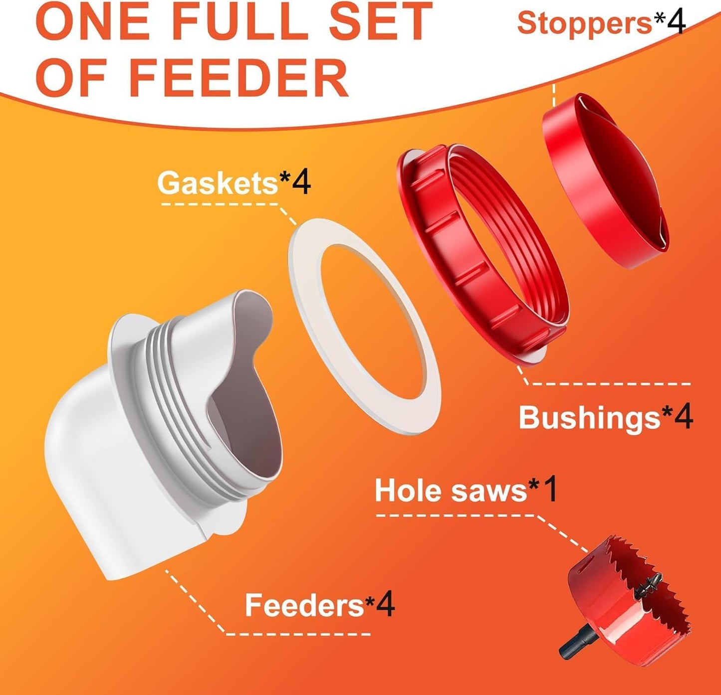 Chicken Feeders No Waste, DIY Automatic Poultry Feeder - 4 Ports Red | Buckets Barrels Bins Troughs‑Mountable Design for Common Breeds of Chicken with Hole Saw