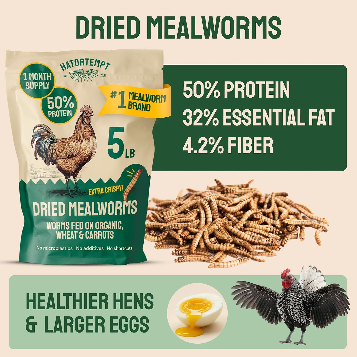 5Lb Dried Mealworms for Chickens & Wild Birds, Chicken Feed | High-Protein Chicken Food - Meal Worms Fed an Organic Diet - Hand Inspected Treats for Laying Hens & Ducks - 2 Yr Shelf Life