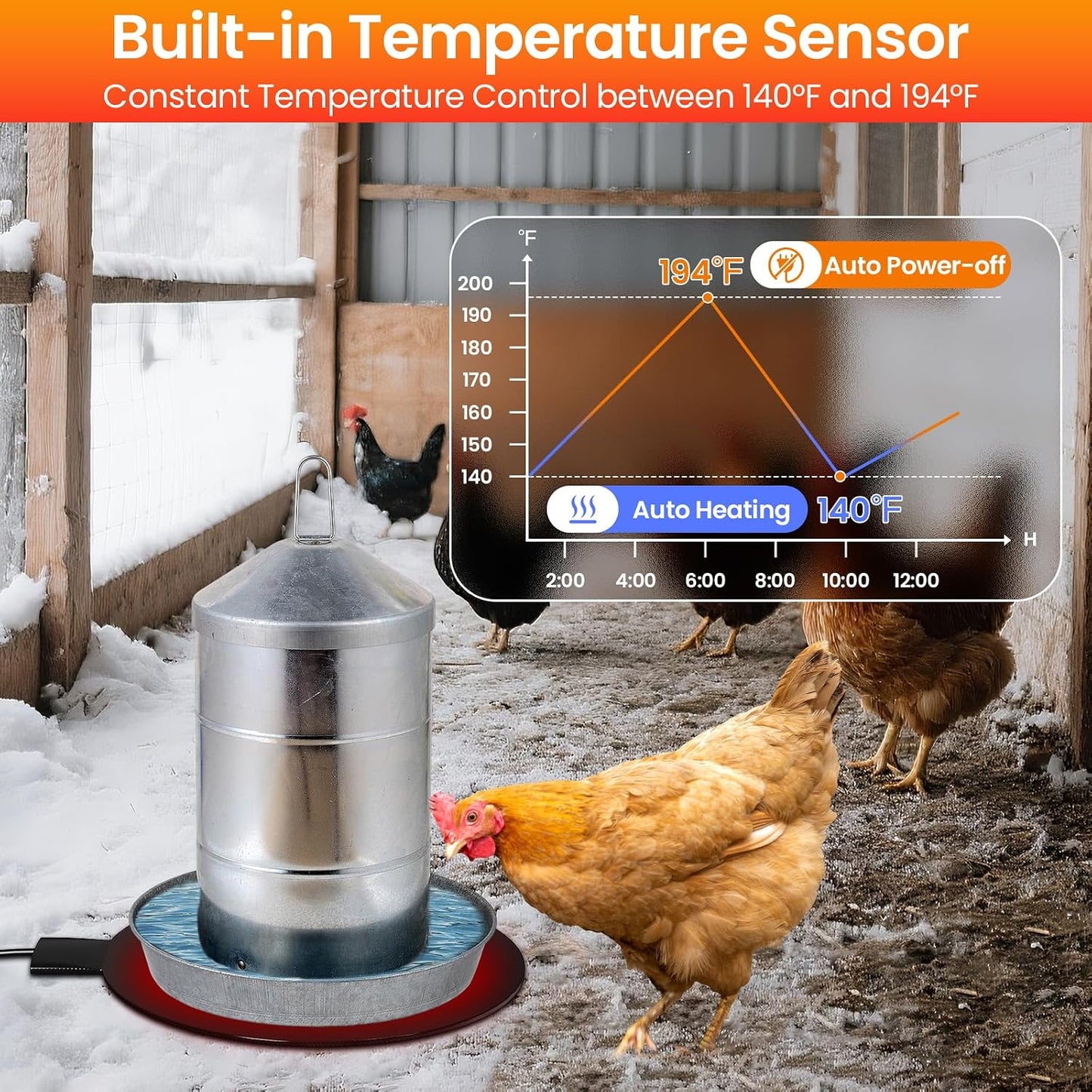 Chicken Water Heater for Winter, 6'' Heated Waterer Base for Metal/Plastic Poultry Waterer, 2-Temperature Settings, Built-In Thermostat (140°F - 194°F), Silicone Coop Heater with 6Ft Power Cord (2Pcs)