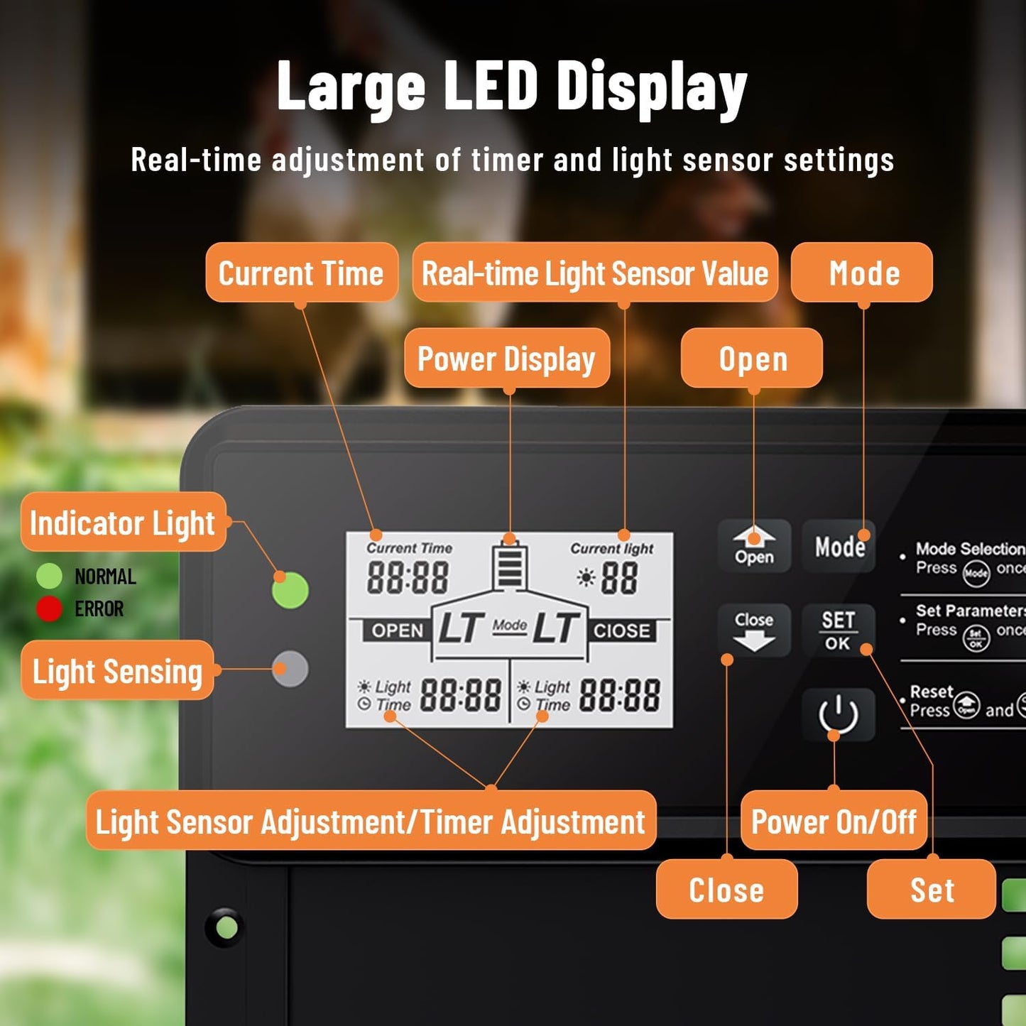 Automatic Chicken Coop Door Solar Powered Extra Large 10″ X 14.3 ″LCD Display Automatic Chicken Door with 4 Modes Timer & Light Sensor, Aluminum Alloy Chicken Door
