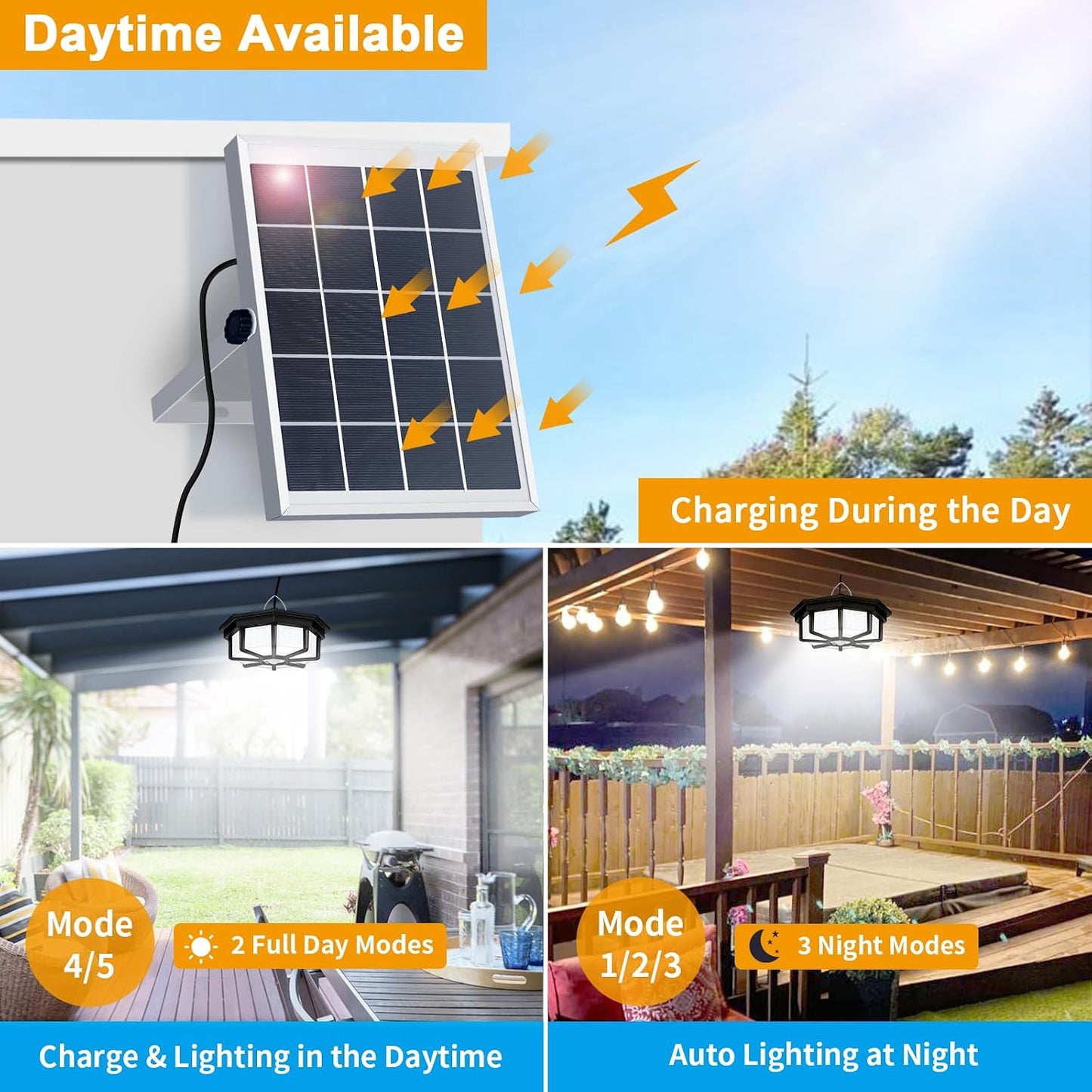 Solar Shed Light Indoor Outdoor,  288LED Solar Powered Motion Sensor Pendant Light Daytime Available, Solar Indoor Lights with 5 Lighting Modes & Remote for Shed Gazebo Barn Garage Home