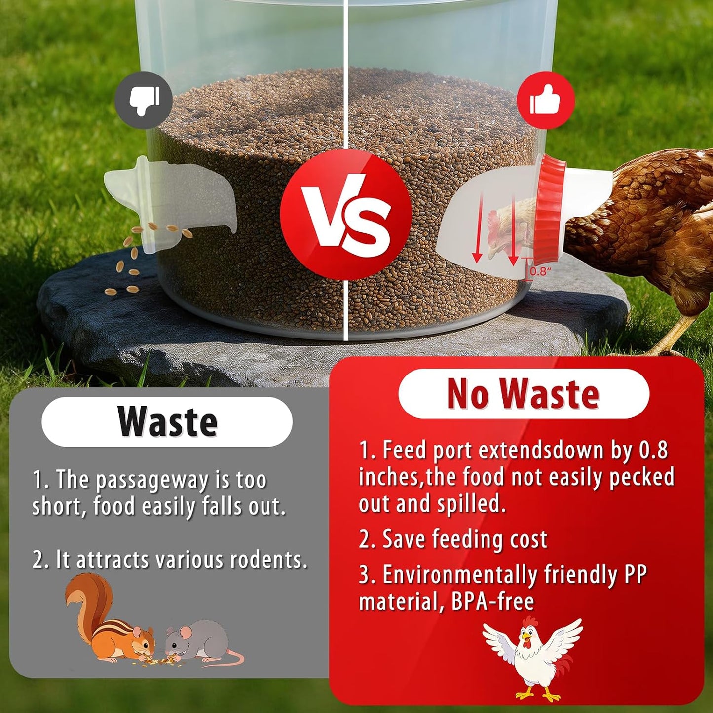 4PACK No Waste Chicken Feeder Ports, Chicken Feeder Cups for Bucket | DIY Chicken Feeder Kit with Hole Saw,Barrels,Bins,Troughs