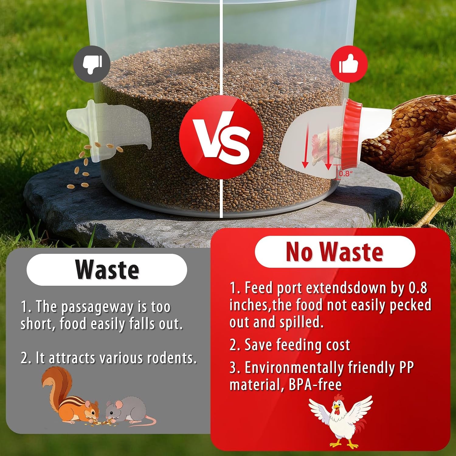 4PACK No Waste Chicken Feeder Ports, Chicken Feeder Cups for Bucket | DIY Chicken Feeder Kit with Hole Saw,Barrels,Bins,Troughs