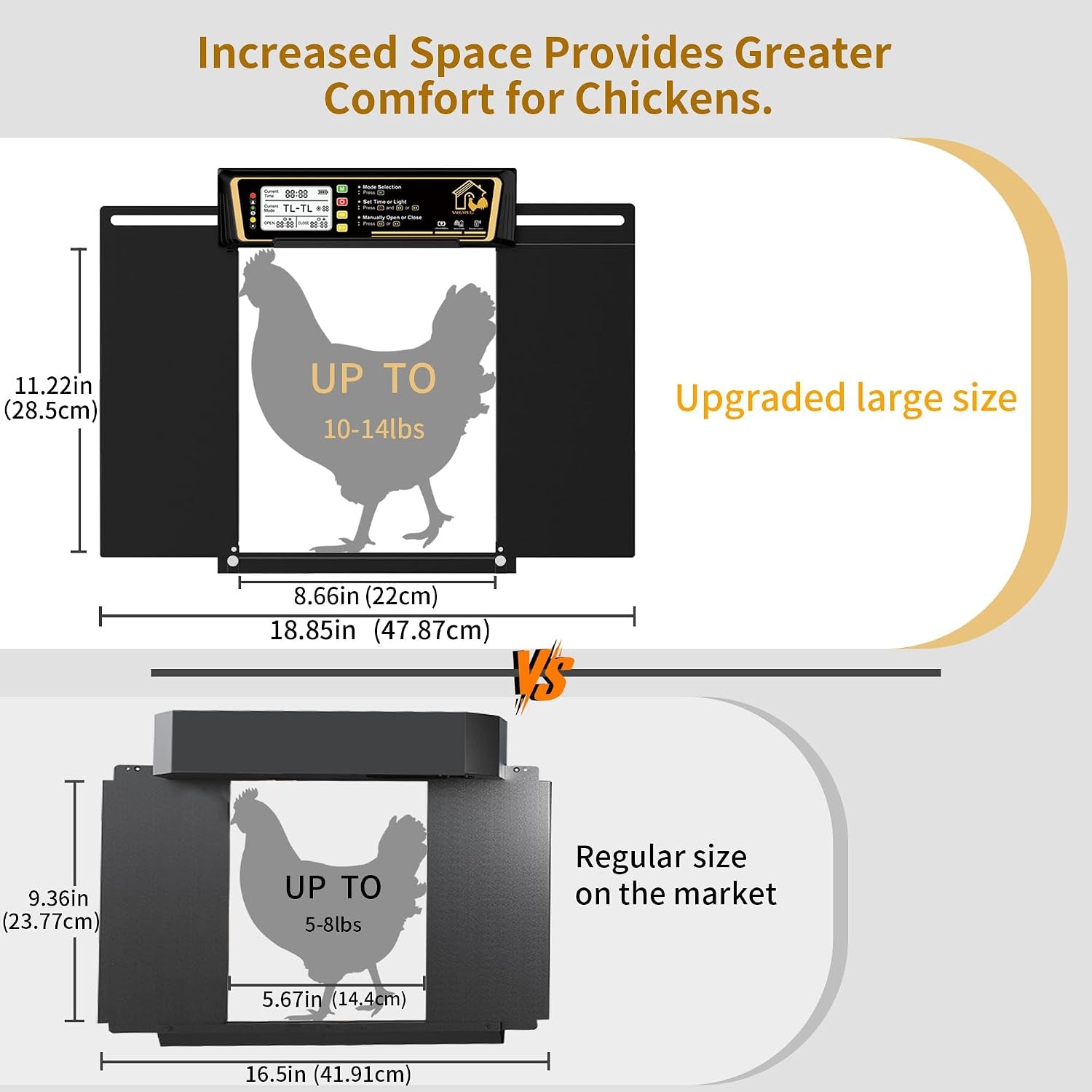 Large Automatic Chicken Coop Door Solar Powered | Charge with 7W Solar Panel Auto Chicken Door, Aluminum Electric Poultry Door with Time & Light Sensor, Remote Control