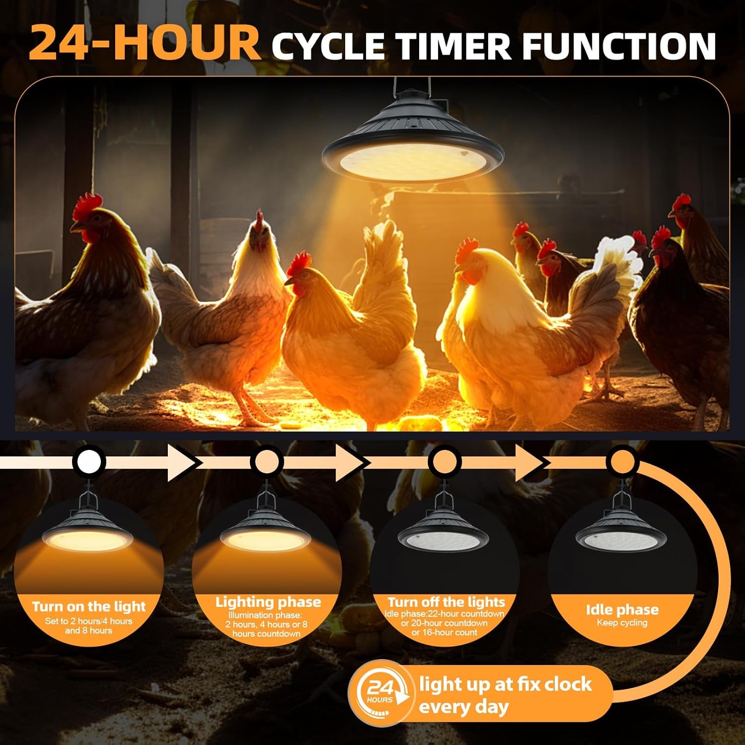 Solar Chicken Coop Light with Timer | Three-Color Dimmable LED, IP66 Waterproof Hanging Ceiling Pendant Light Suitable for Poultry Farms,Coops,Patio,Camping,Garage Etc