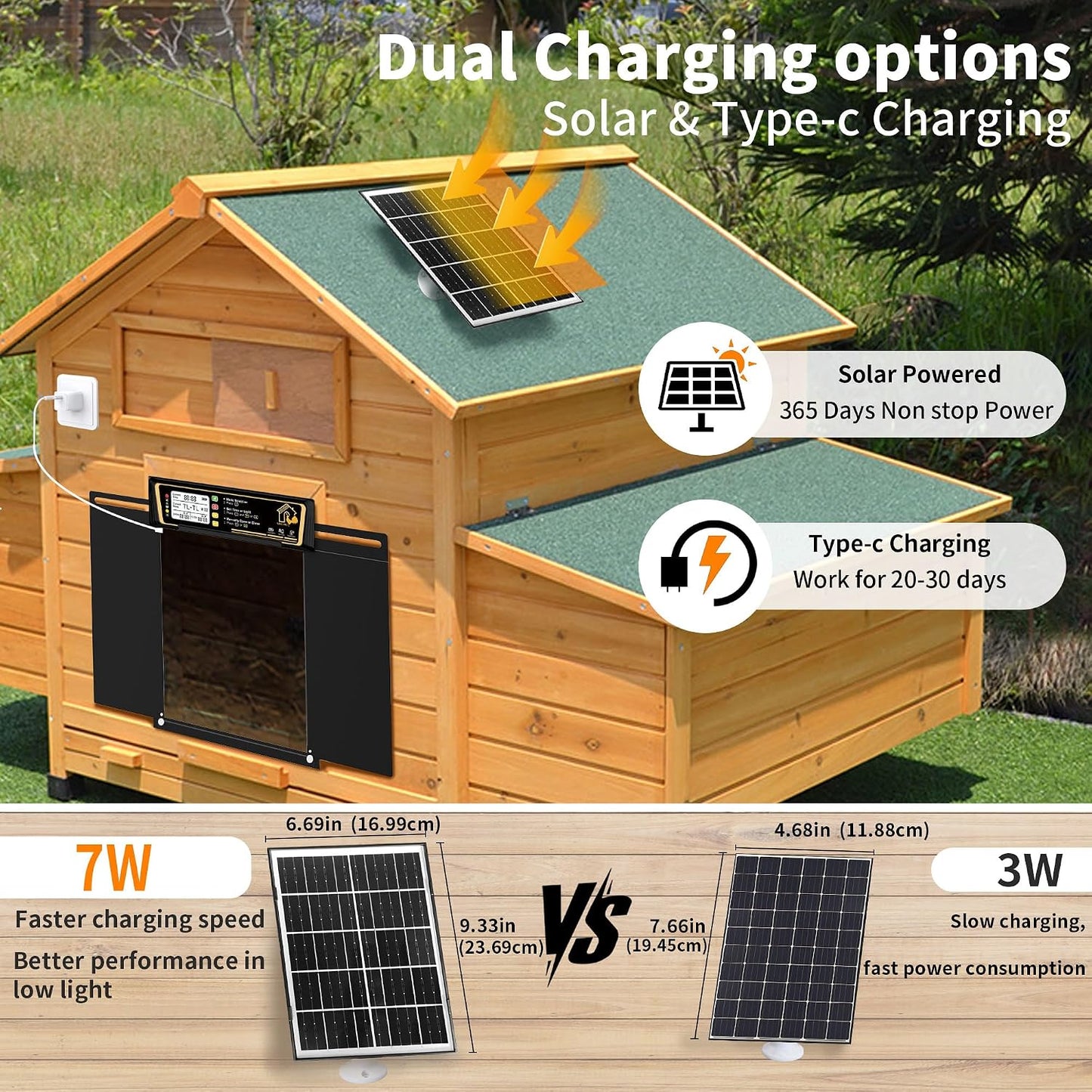 Large Automatic Chicken Coop Door Solar Powered | Charge with 7W Solar Panel Auto Chicken Door, Aluminum Electric Poultry Door with Time & Light Sensor, Remote Control