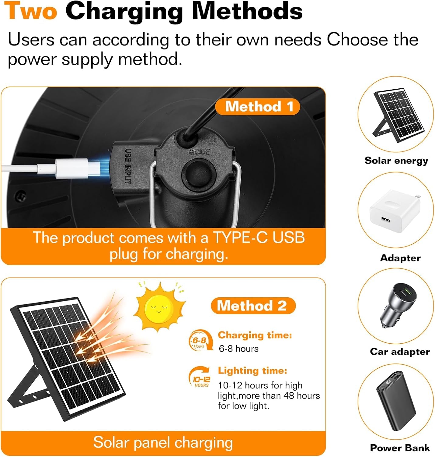 Solar Chicken Coop Light with Timer | Three-Color Dimmable LED, IP66 Waterproof Hanging Ceiling Pendant Light Suitable for Poultry Farms,Coops,Patio,Camping,Garage Etc