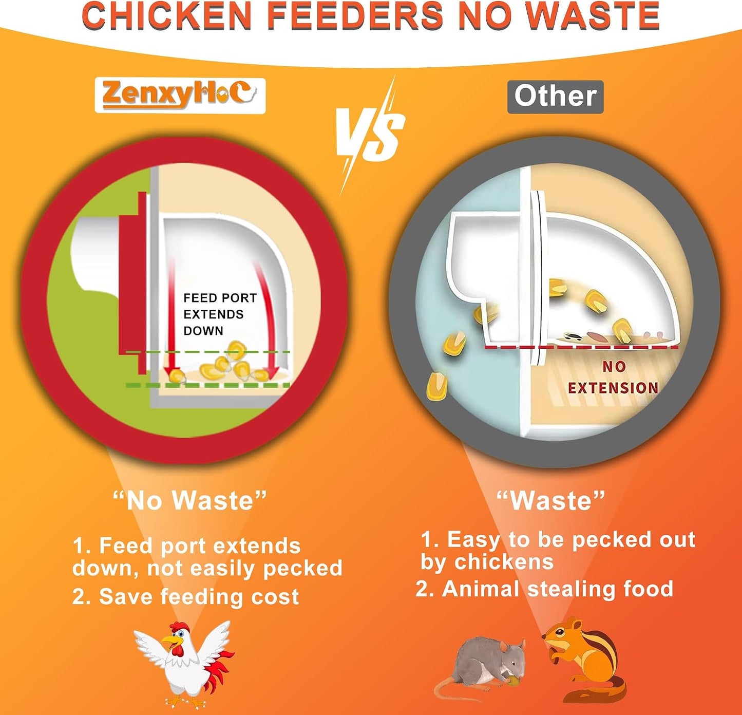 Chicken Feeders No Waste, DIY Automatic Poultry Feeder - 4 Ports Red | Buckets Barrels Bins Troughs‑Mountable Design for Common Breeds of Chicken with Hole Saw