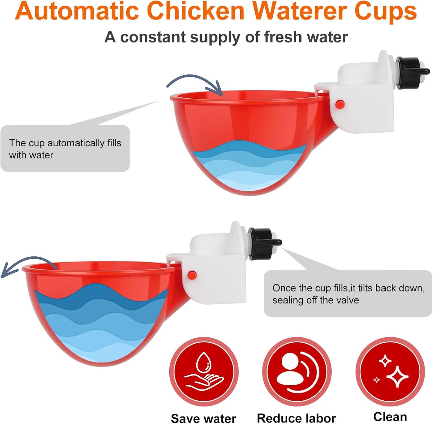Automatic Chicken Waterer Cups, 6 Pack Large Chicken Water Feeder | Chicken Water Cups, Poultry Waterer Great for Duck, Chicken, Goose, Turkey, Bunny and Bird with Installing Drill