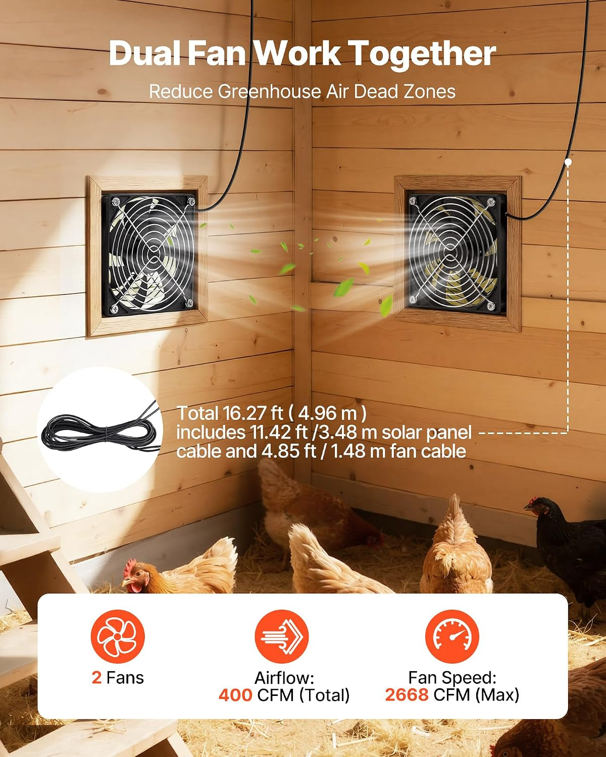 30W Solar Chicken Coop Ventilation Fan Kit – Dual High-Speed Fans