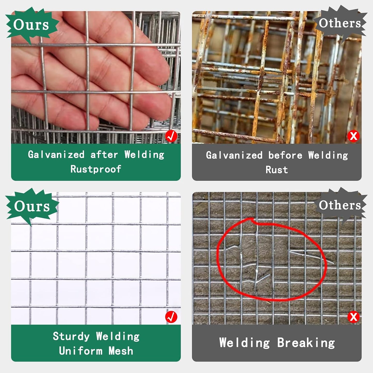 Hardware Cloth 1/2 Inch 36 X 100 Ft 19 Gauge, Chicken Coop Wire Fencing, Hot Dipped Galvanized Wire Mesh, Hardware Cloth for Chicken Coop, Rabbit Cages, Garden, Small Rodents Screen Fence
