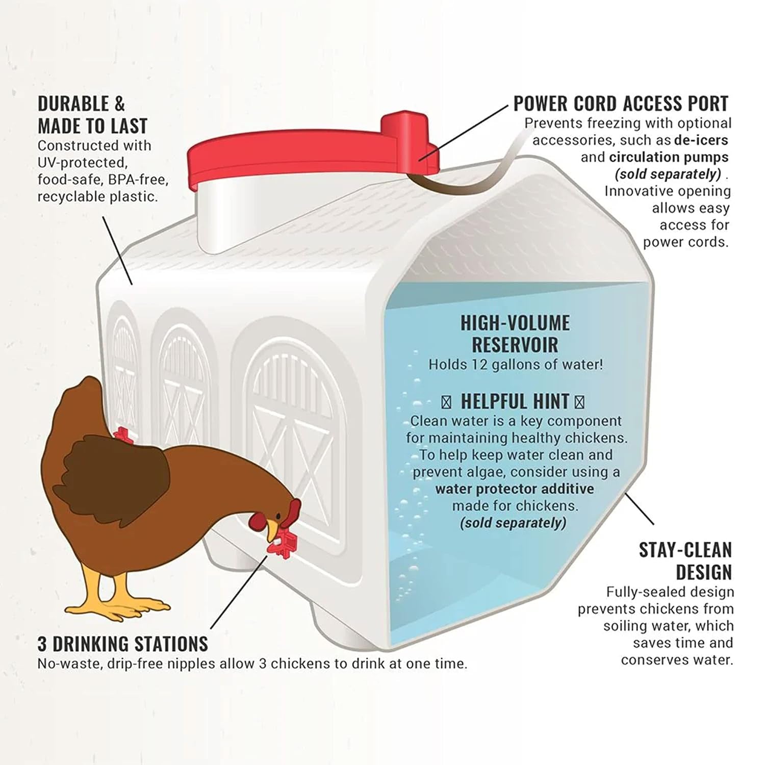 Overez Automatic Chicken Waterer with No Spill System, outside and inside Poultry Drinker, Large 12 Gallon High Capacity Drinking Bottle Dispenser for Hens